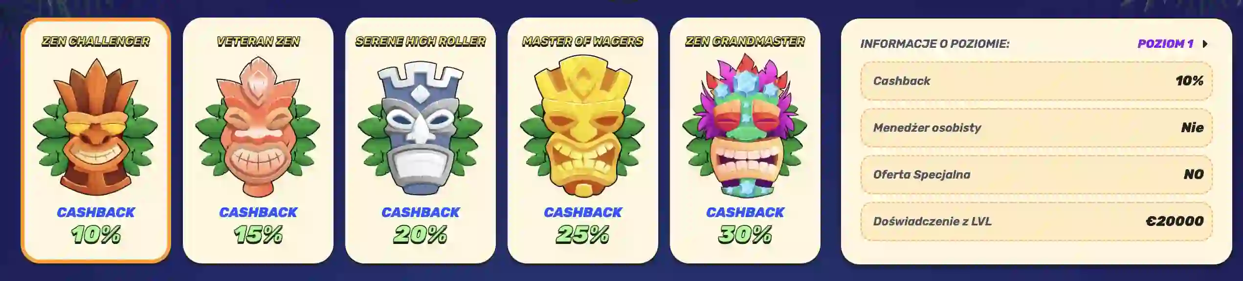 gamblezen vip